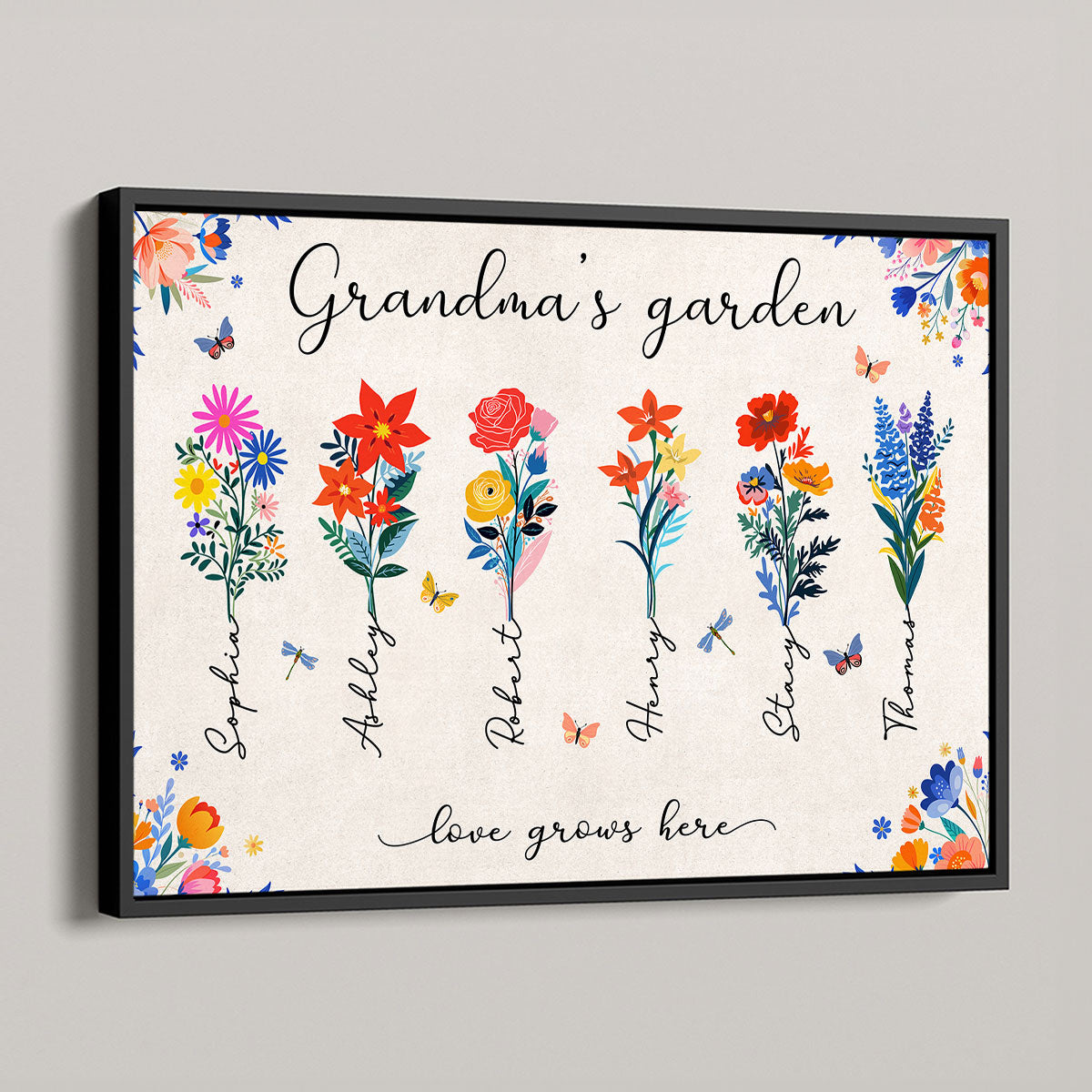 Grandma's Garden Modern Botanical Folk Art Birth Month Flower Personalized Poster, Gift For Grandma